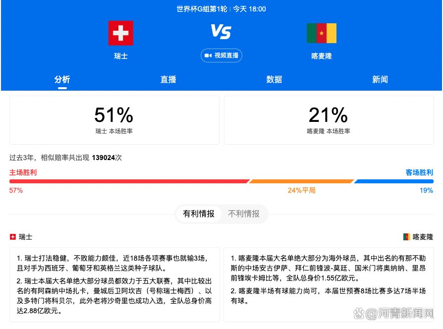 两队最近一次交手，贝西克塔斯是在主场3-0大胜哈塔斯堡，虽然客队近期的状态不是特别理想，但他们综合实力更强，再加上外界对客队也抱有期待，因此看好贝西克塔斯客场迎来反弹。